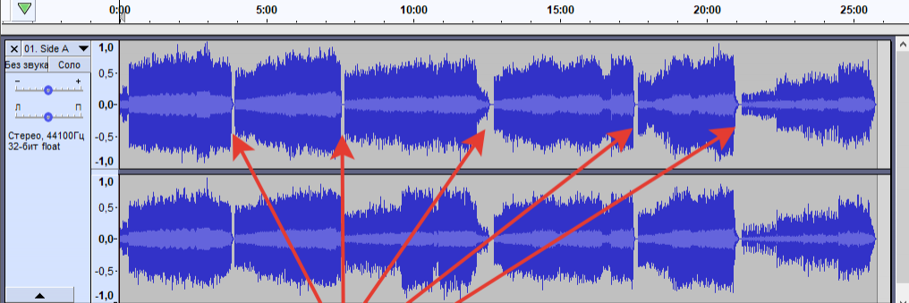 Разрывы звуки на ваудиокассете