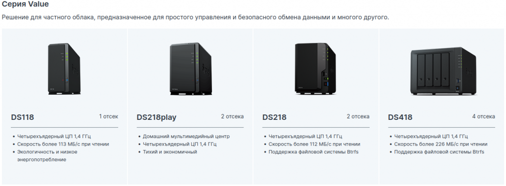 NAS (Network Attached Storage) -  сетевое хранилище